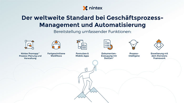 Nintex-software-moeglichkeiten