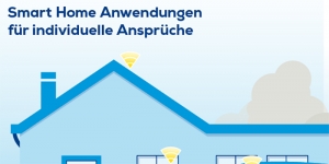 Deutschland und Smart Home: Wohnqualität, erhöhte Sicherheit und bessere Energieeffizienz sind hoch im Kurs